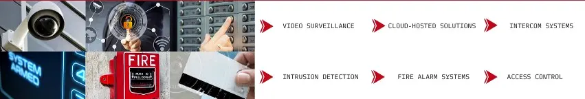 Banner image for Midwest Security Services, Inc.