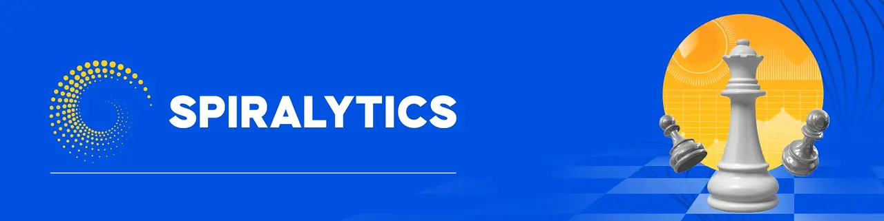 Banner image for Spiralytics, Inc. - Digital Marketing Agency