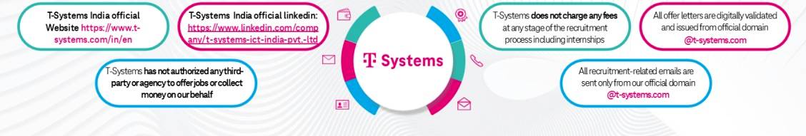Banner image for T-Systems ICT India Pvt. Ltd.