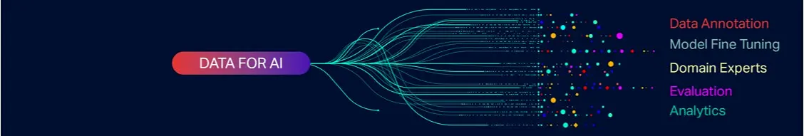 Banner image for iMerit Technology