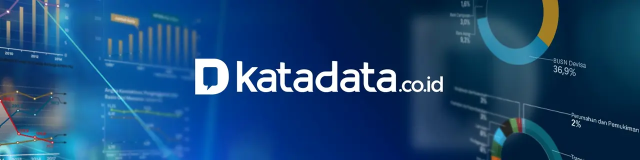 Banner image for KATADATAcoid