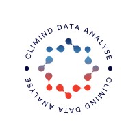Climind