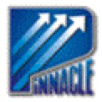 Pinnacle Technologies Inc.