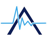 CPC