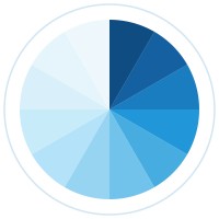 AperioHub