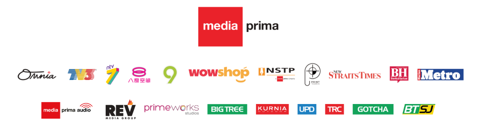 Banner for Media Prima Berhad