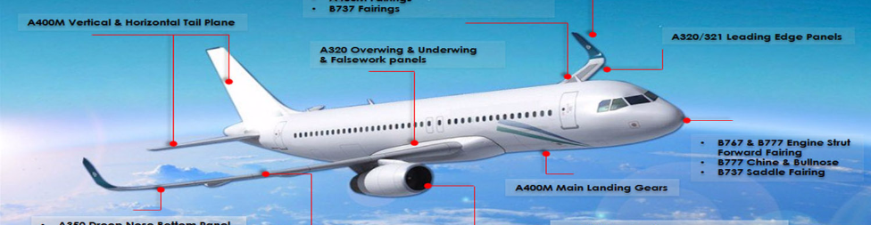 Banner for CTRM Aero Composite Sdn Bhd