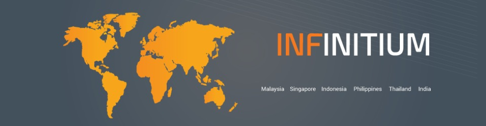 Banner for Infinitium Holdings Sdn Bhd