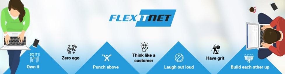 Banner for FLEXITNET SDN BHD